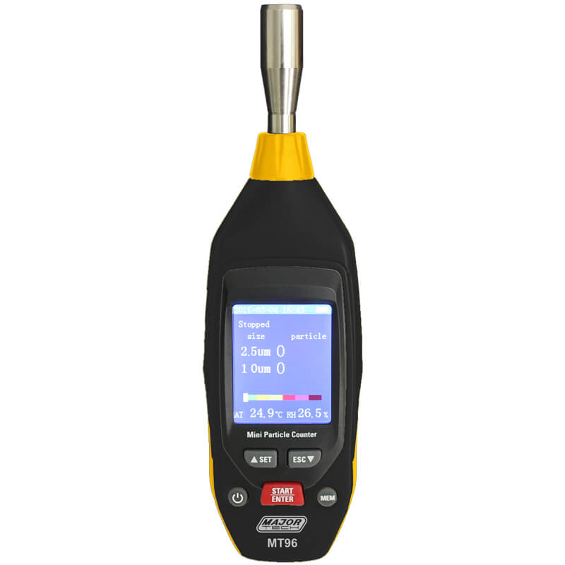Veti Mini Particle Counter